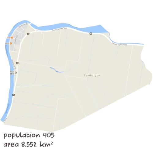 Physics Tutoring Near Me